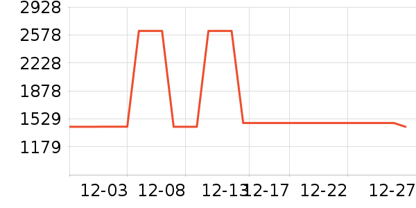 ĸӤӤ���̷���ʷ�۸�