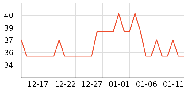 ��ʿ��������/˪��ʷ�۸�