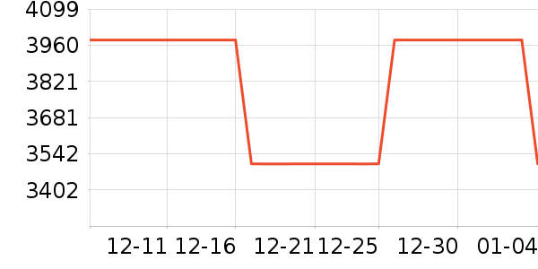 ������ʿ����Ь��ʷ�۸�