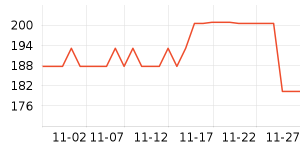 �ѱ����س����̷���ʷ�۸�