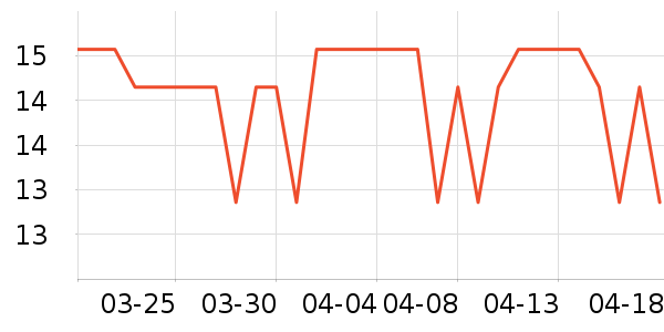 ����ʺ決�þ���ʷ�۸�