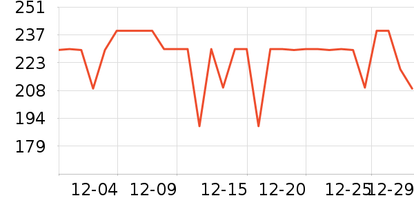 �����˶�Ь��ʷ�۸�