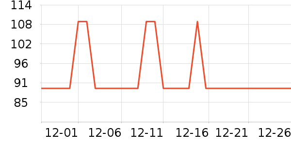 ��ʤ����Ӱ����Ʒ��ʷ�۸�