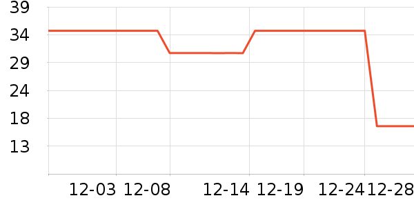 �Ȳ��Ȳ�����������ʷ�۸�