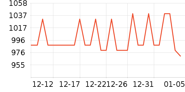 ���⿧��������ʷ�۸�