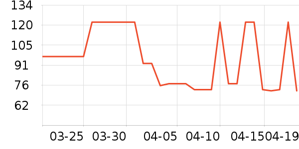 �շ���������ʷ�۸�