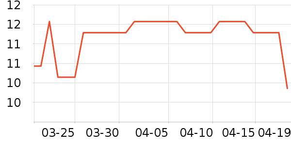 �ന����ʷ�۸�