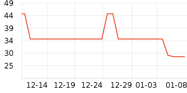 ��Ȼ����Ĥ������ʷ�۸�