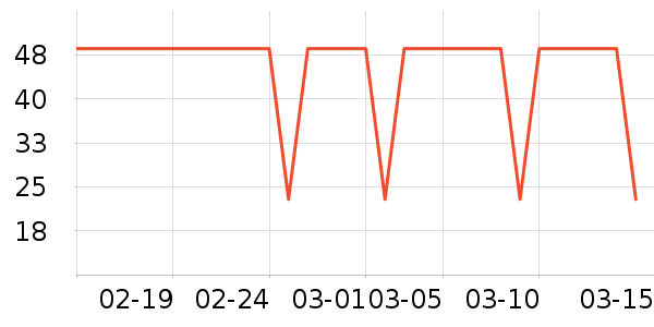 ���ݷ�Ůʿ�ڿ���ʷ�۸�