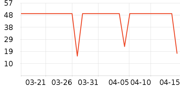 ���ݷ�Ůʿ�ڿ���ʷ�۸�