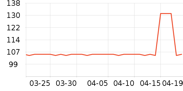 ��ƮƮ����/�̲���ʷ�۸�