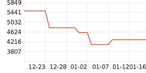 ����ʼǱ�������ʷ�۸�