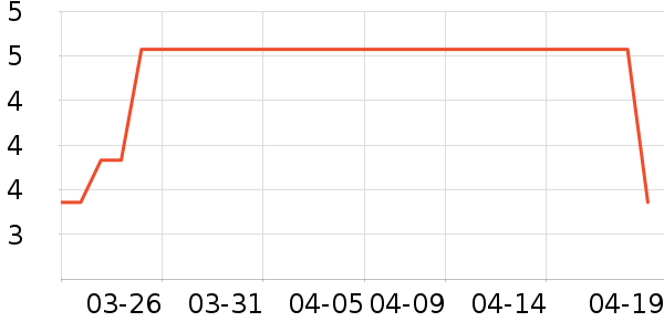 ������ľ/ƴ����ʷ�۸�