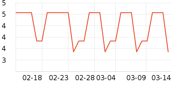 ������ľ/ƴ����ʷ�۸�