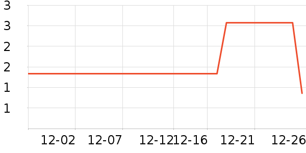 ˮ�߾ƾ������ʷ�۸�