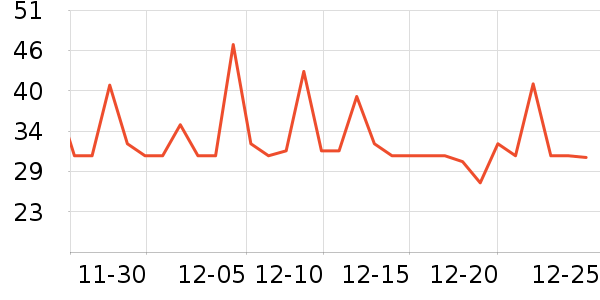 ��Ʒ�������ʷ�۸�