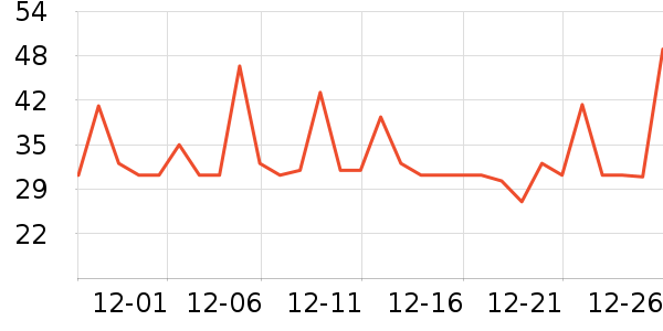 ��Ʒ�������ʷ�۸�