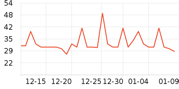 ��Ʒ�������ʷ�۸�