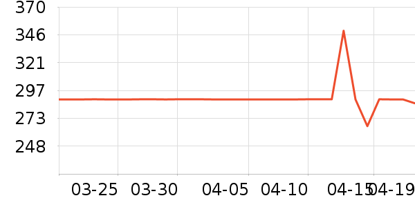 ��ԭ���۵�Һ/����ʷ�۸�