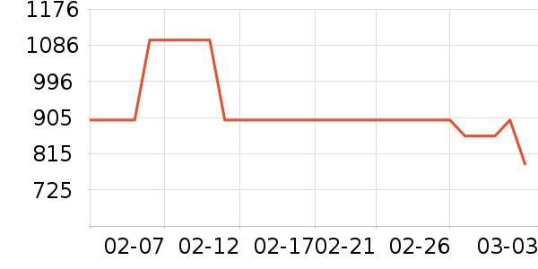 ������ʪ����ʷ�۸�