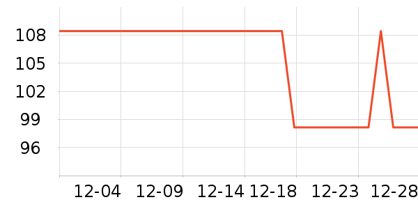 ��Ȼ�û�����װ��ʷ�۸�