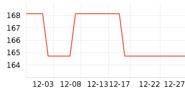 ���·���ģ����ʷ�۸�