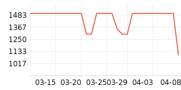 Kailas����Ь����ʷ�۸�
