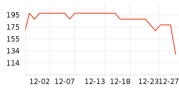 ����ȡů����ʷ�۸�