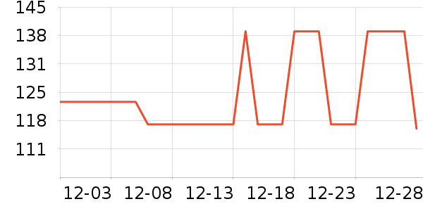 ��Դ����֯��ʷ�۸�