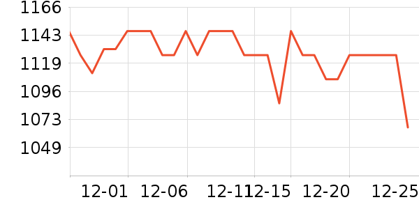 ����������/��ͯ������ʷ�۸�