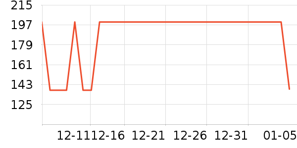 �����ȴ�Ʒ���� ��ʷ�۸�