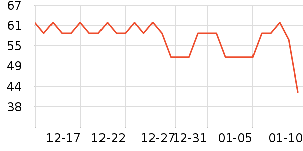 ���󷽱���ʳ��ʷ�۸�