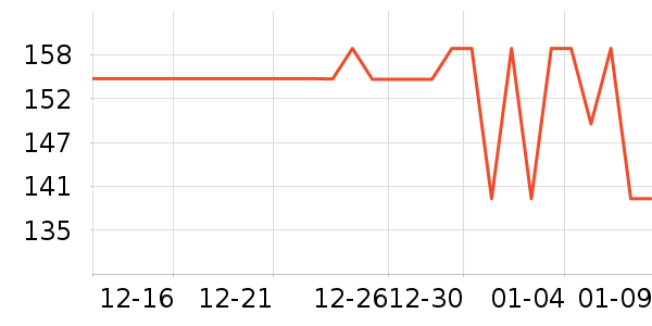 ��ŷȪ������װ��ʷ�۸�