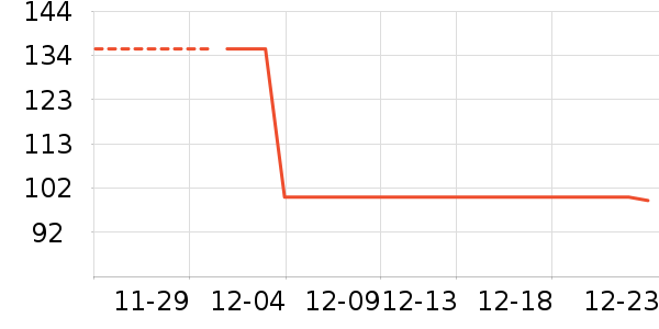 ������ҵ�칫�Ҿ���ʷ�۸�