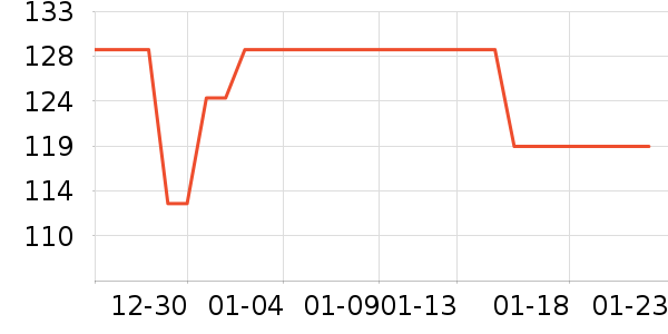 ��ʿ���Я/�ƶ���Դ��ʷ�۸�