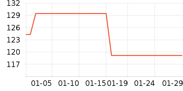 ��ʿ���Я/�ƶ���Դ��ʷ�۸�