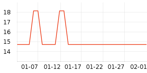 ��������ʪ����ʷ�۸�