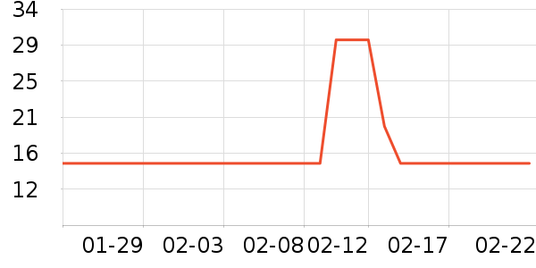 ��������ʪ����ʷ�۸�