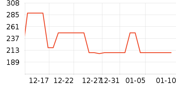 ������������ʷ�۸�