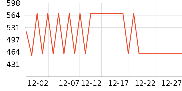 �߲ʺ�������ʷ�۸�