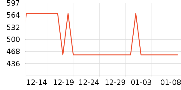 �߲ʺ�������ʷ�۸�