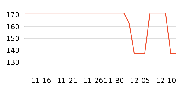 ������Ʒ��ʷ�۸�