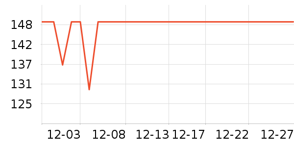 ����è��ʳ��ʷ�۸�