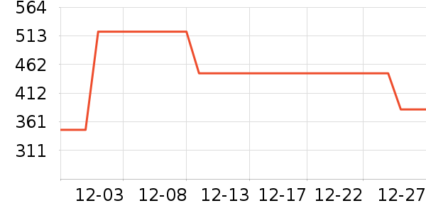 ��Դ�������ʷ�۸�