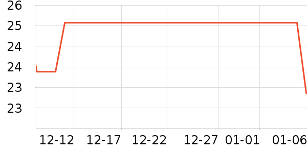 ��������/�̲�/������ʷ�۸�