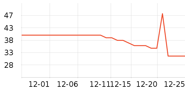 ��ֵƽ̨����/�ӿ��ʷ�۸�