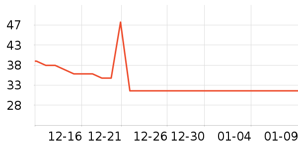 ��ֵƽ̨����/�ӿ��ʷ�۸�