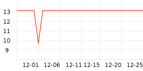 ��֮�β���ˮ��ʷ�۸�