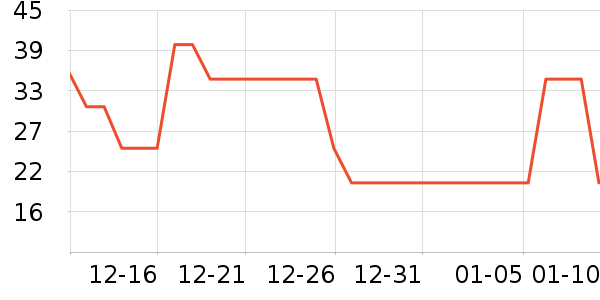 ������ϴԡ��Ʒ��ʷ�۸�