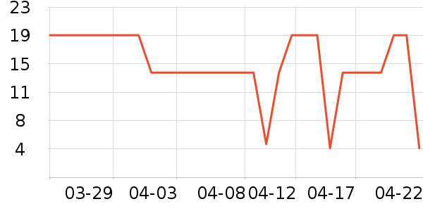 ˼����Ʒ��ʷ�۸�